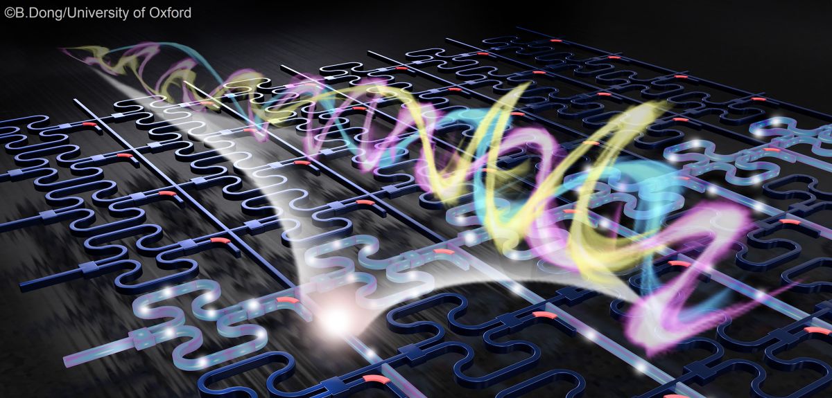 Artistic rendering of a photonic chip with both light and radio frequencies encoding data. Credit: B.Dong/University of Oxford.