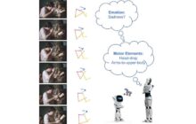 Automated emotion recognition grows closer
