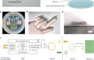A remarkable leap forward in neuroprosthetic technology by developing an implantable tactile sensing system